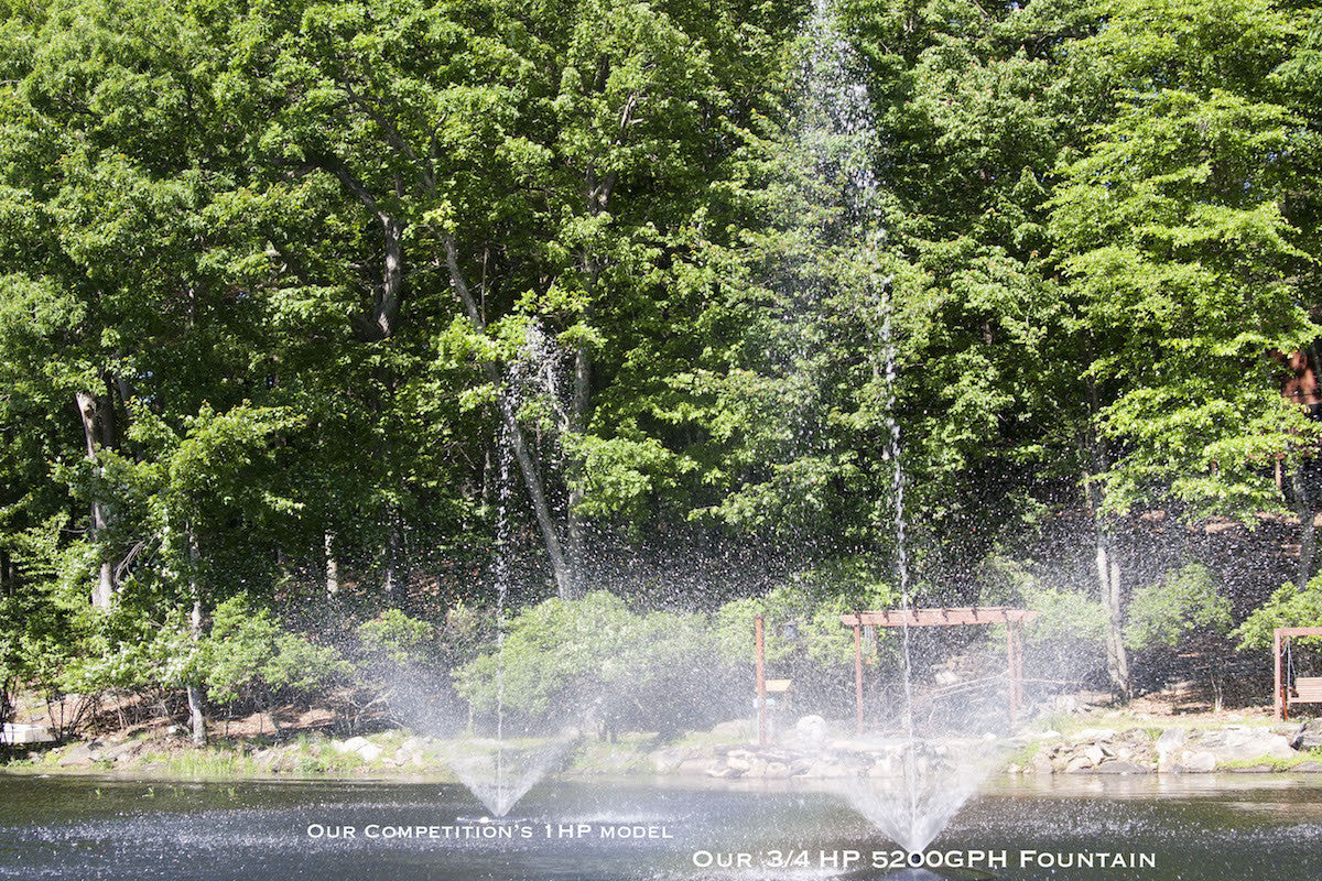 Clearance - FLF SF75 Floating Fountain